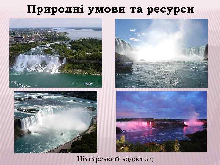 Природні умови та ресурси  Ніагарський водоспад 