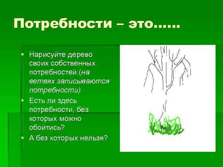 Потребности – это…. . .  § Нарисуйте дерево  своих собственных  потребностей.