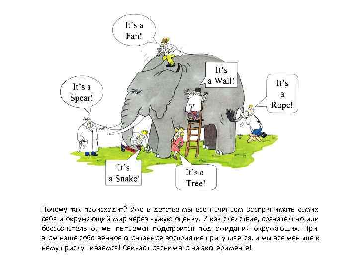 Почему так происходит?  Уже в детстве мы все начинаем воспринимать самих себя и