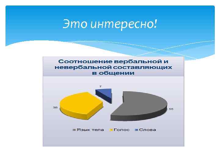 Это интересно! 