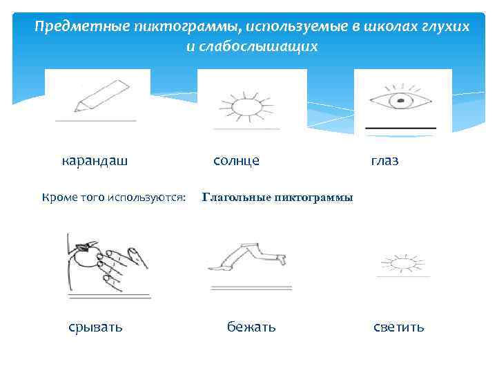 Предметные пиктограммы, используемые в школах глухих   и слабослышащих  карандаш  