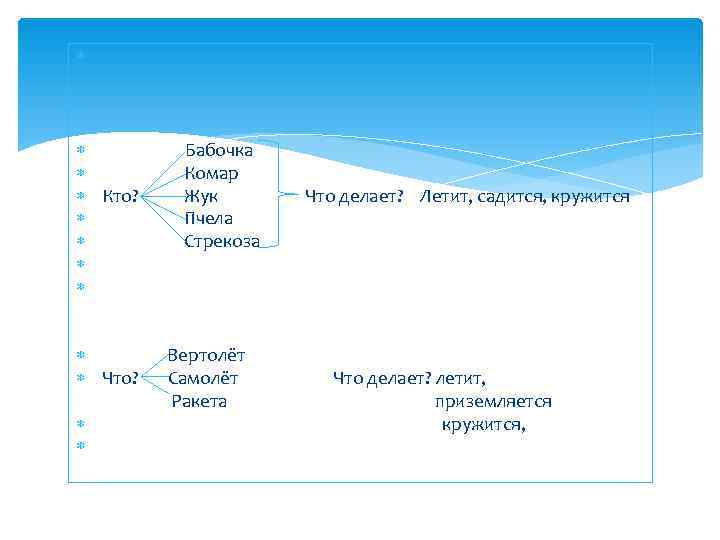     Бабочка  Комар  Кто? Жук  Что делает? Летит,