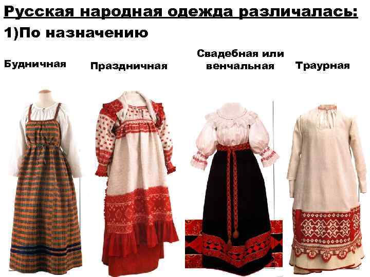 Русская народная одежда различалась: 1)По назначению      Свадебная или Будничная