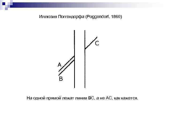  Иллюзия Поггендорфа (Poggendorf, 1860) На одной прямой лежат линии BC, а не AC,