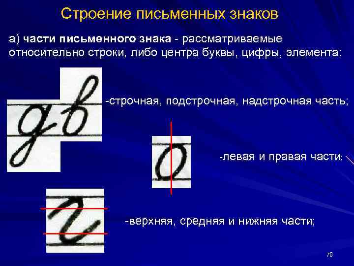 Центр буква. Строение письменных знаков. Основные элементы письменных знаков. Строение письменного знака. Презентации. Письменные знаки.