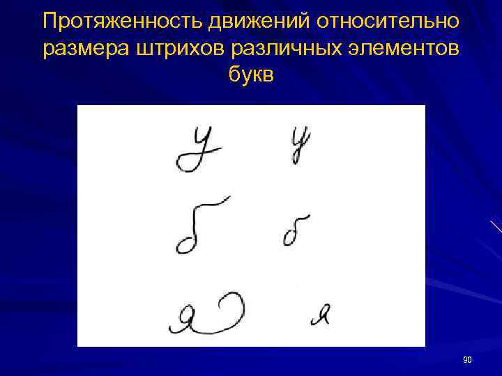 Их элементов. Протяженность движений почерка. Протяженность движений при выполнении. Протяженность движений при выполнении письменных знаков. Протяженность движений при выполнении букв и их элементов.