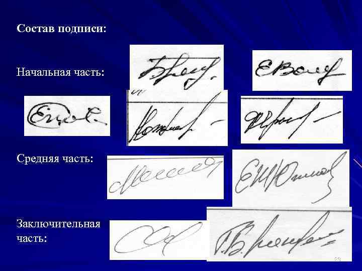 Подпись. Варианты подписей. Роспись фамилии.