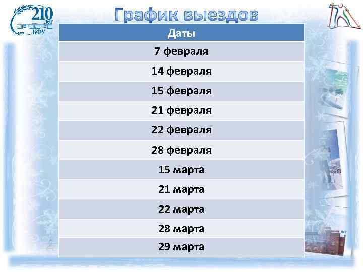  Даты 7 февраля 14 февраля 15 февраля 21 февраля 22 февраля 28 февраля