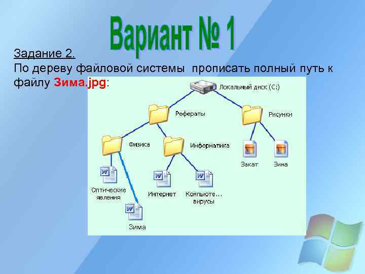 Задание 2. По дереву файловой системы прописать полный путь к файлу Зима. jpg: 