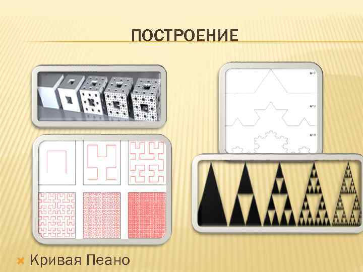     ПОСТРОЕНИЕ  Кривая  Пеано 