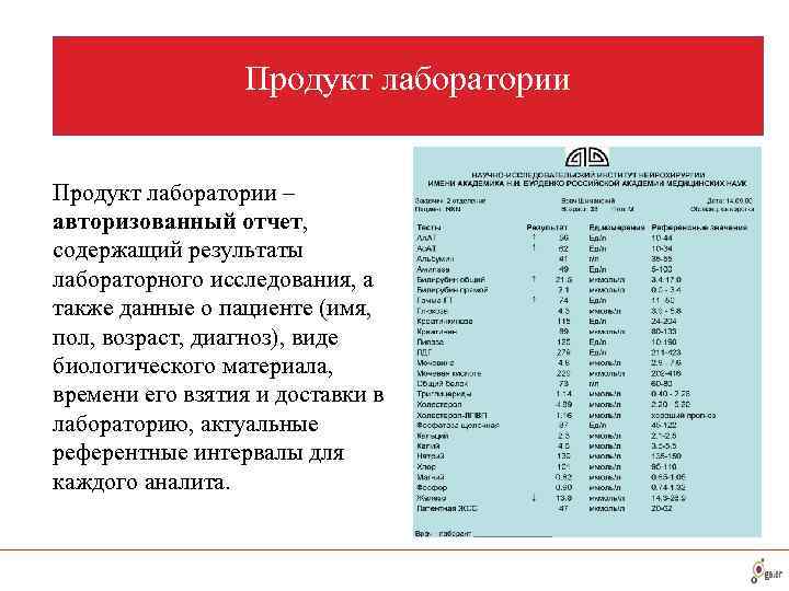 Вид биологического материала для лабораторного исследования. Виды биологического материала для лабораторных исследований. Международные коды для лабораторных исследований.