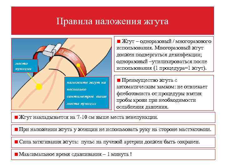 Максимальное наложение