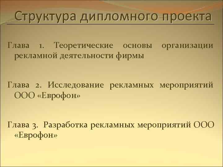  Структура дипломного проекта Глава 1. Теоретические основы  организации рекламной деятельности фирмы 