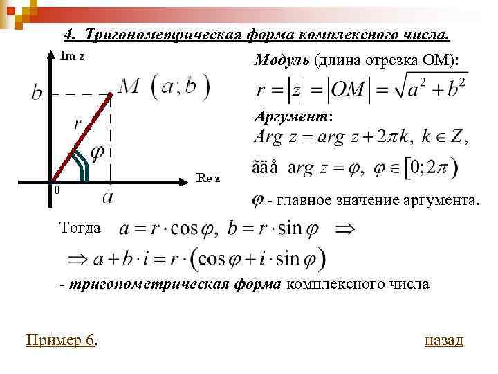 Тригонометрическая форма комплексного числа i