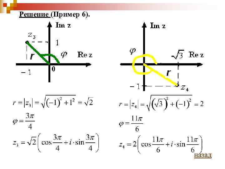 Алгебраическая форма комплексного числа изображенного на рисунке