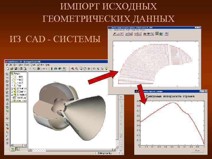  ИМПОРТ ИСХОДНЫХ ГЕОМЕТРИЧЕСКИХ ДАННЫХ ИЗ CAD - СИСТЕМЫ 
