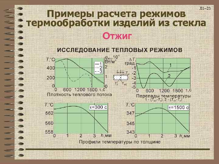      Л 1– 23 Примеры расчета режимов термообработки изделий из