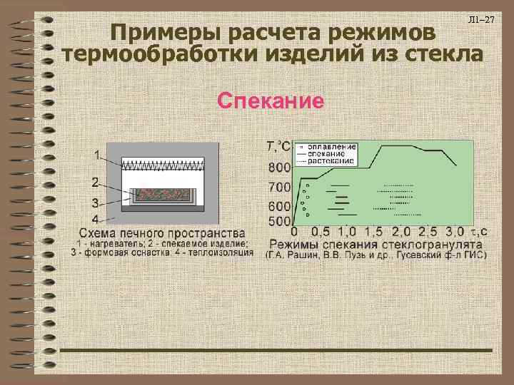      Л 1– 27 Примеры расчета режимов термообработки изделий из