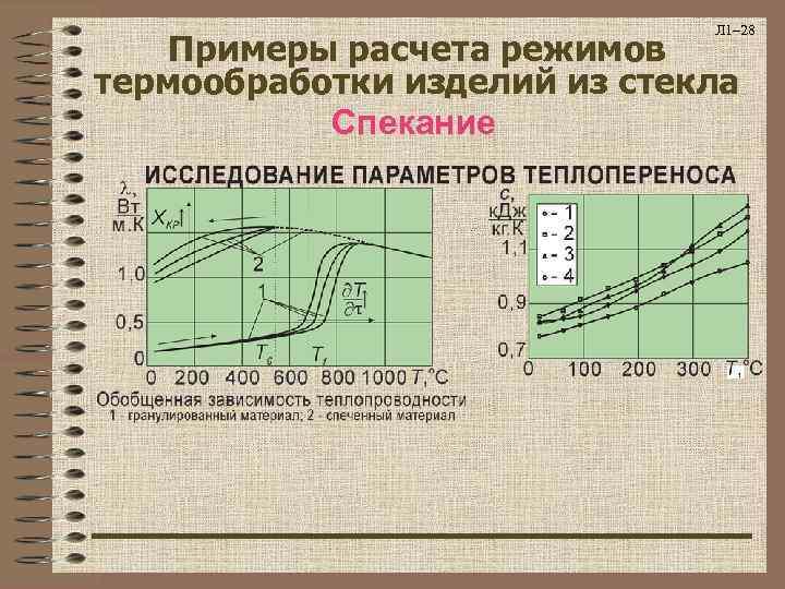      Л 1– 28 Примеры расчета режимов термообработки изделий из