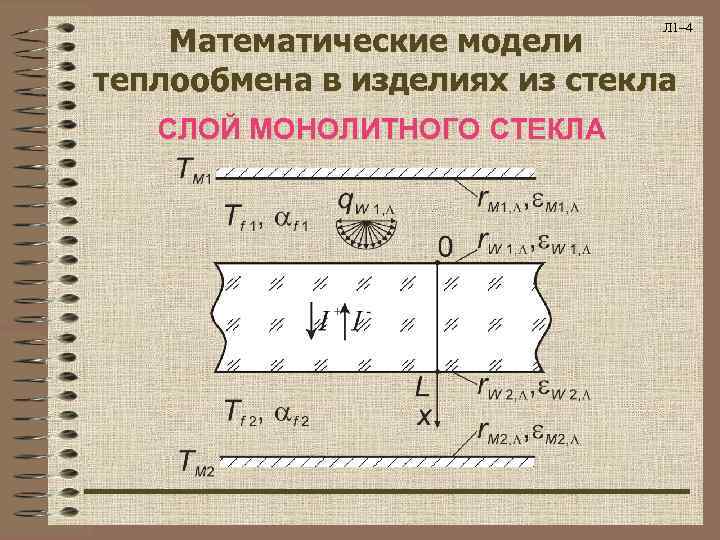       Л 1– 4 Математические модели теплообмена в изделиях