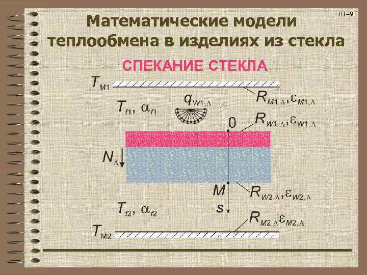       Л 1– 9 Математические модели теплообмена в изделиях