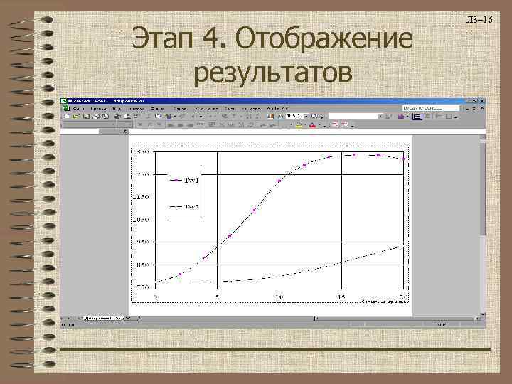      Л 3– 16 Этап 4. Отображение результатов 