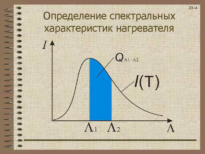       Л 3– 4 Определение спектральных характеристик нагревателя 