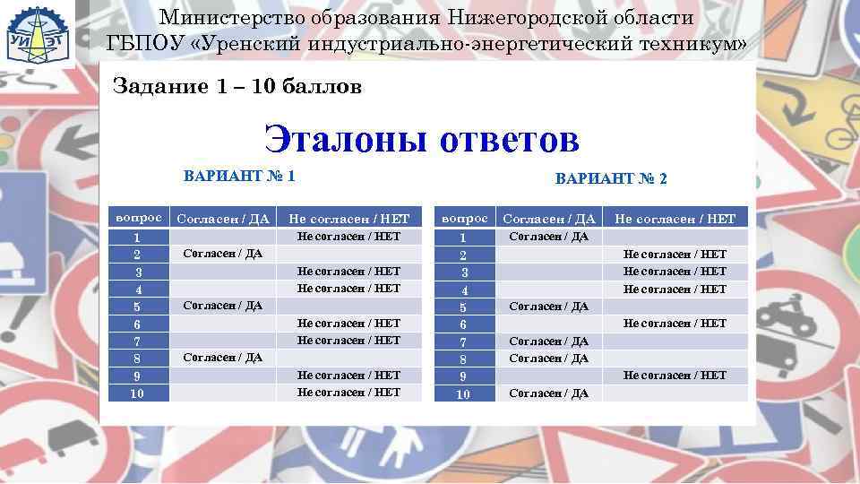   Министерство образования Нижегородской области ГБПОУ «Уренский индустриально-энергетический техникум»  Задание 1 –