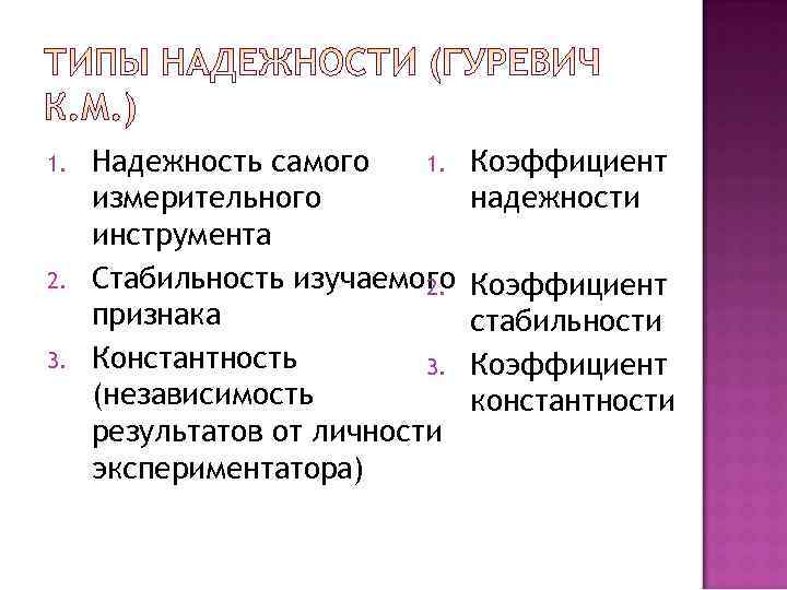 1.  Надежность самого 1.  Коэффициент измерительного   надежности инструмента 2. 