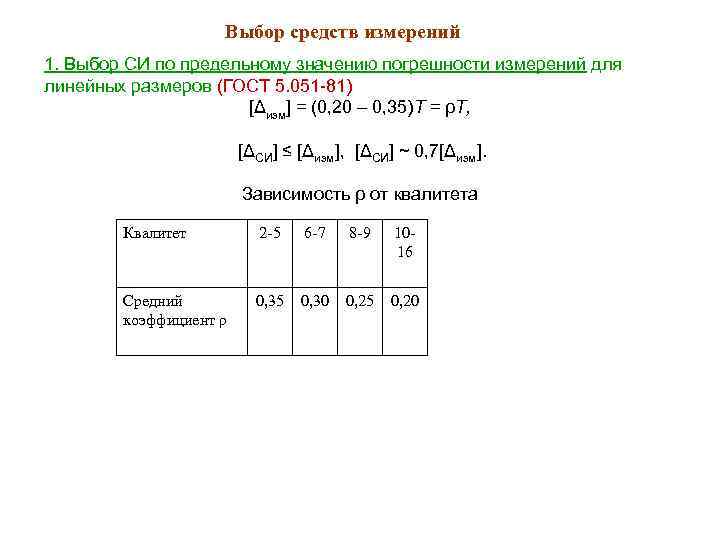     Выбор средств измерений 1. Выбор СИ по предельному значению погрешности