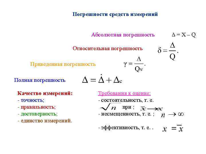 Случайную погрешность метода измерения