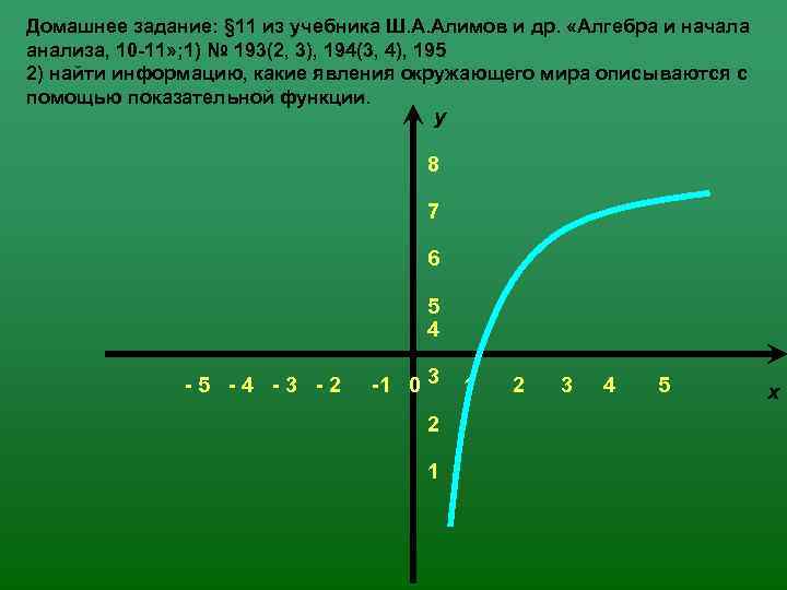 Домашнее задание: § 11 из учебника Ш. А. Алимов и др.  «Алгебра и