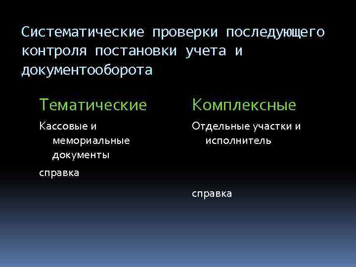 Систематические проверки последующего контроля постановки учета и документооборота  Тематические Комплексные  Кассовые и