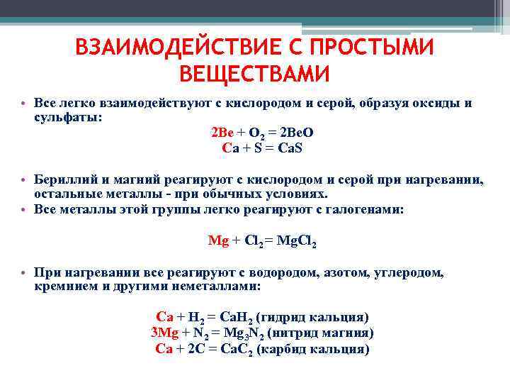 Свойства соединений бериллия