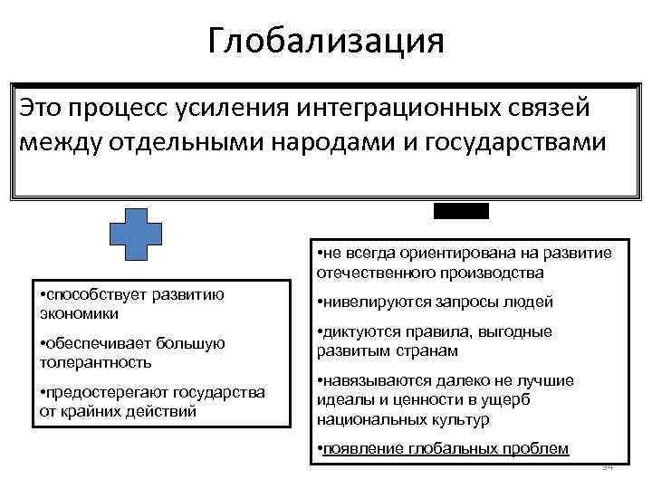 Примеры глобализации современного общества