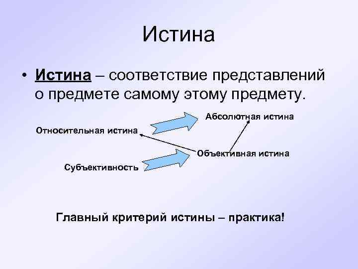     Истина • Истина – соответствие представлений  о предмете самому