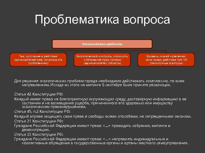   Проблематика вопроса       Экологические проблемы Тех. состояние