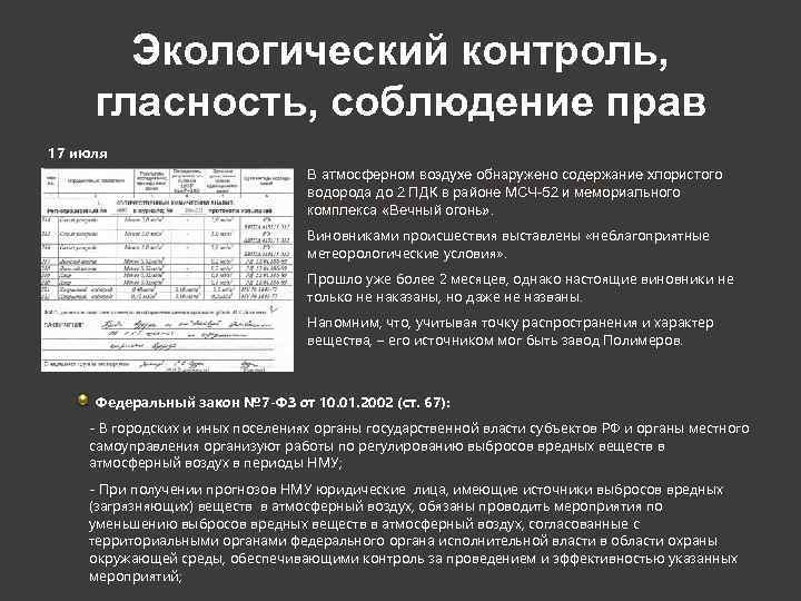   Экологический контроль,  гласность, соблюдение прав 17 июля    