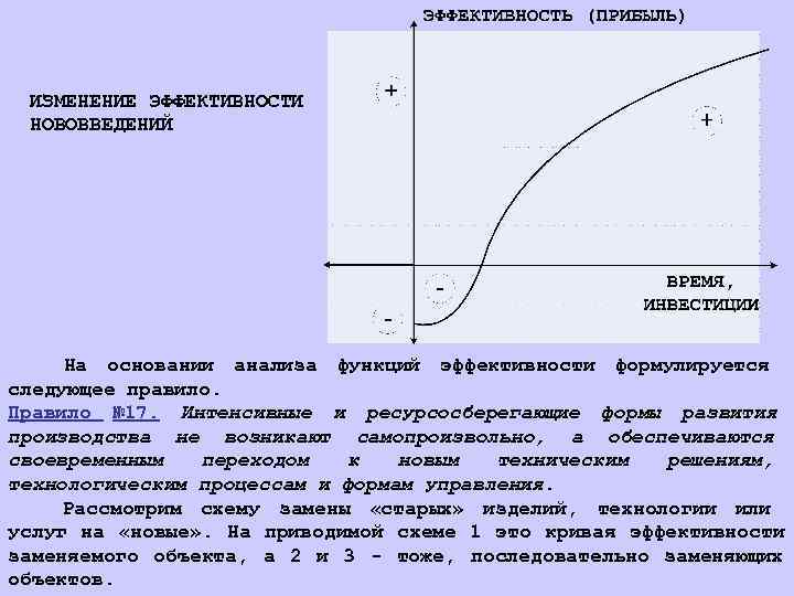 Эффективность изменения. Функция эффективности. Кривая эффективности изменений. Функция эффективности как определить. Порядковая функция.