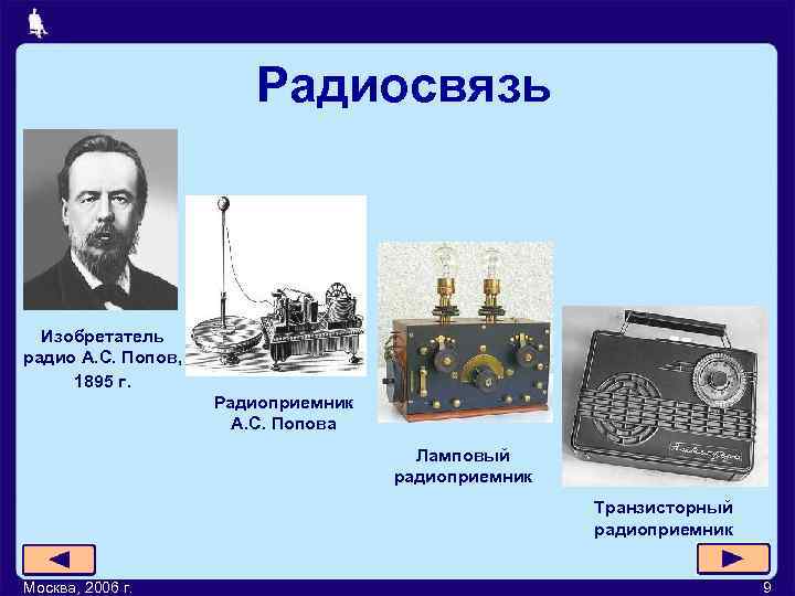     Радиосвязь Изобретатель радио А. С. Попов,  1895 г. 