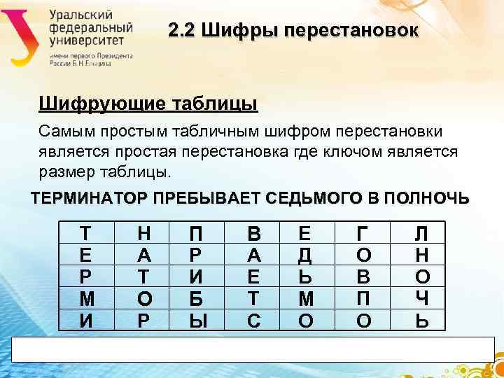 Шифровать содержимое для защиты данных