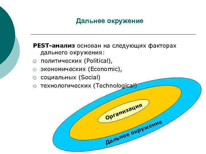  Дальнее окружение  PEST анализ основан на следующих факторах  дальнего окружения: