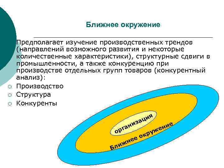      Ближнее окружение ¡  Предполагает изучение производственных трендов (направлений
