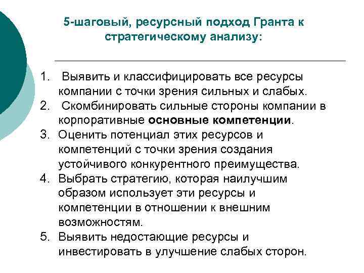   5 -шаговый, ресурсный подход Гранта к   стратегическому анализу:  1.