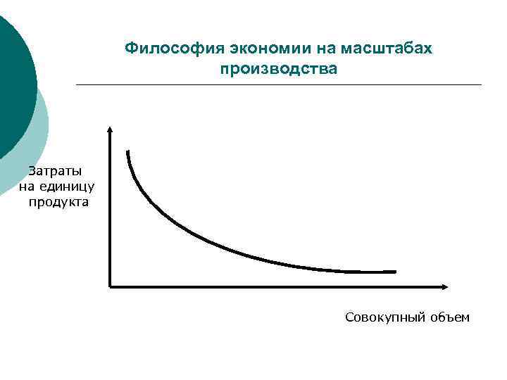    Философия экономии на масштабах     производства Затраты на