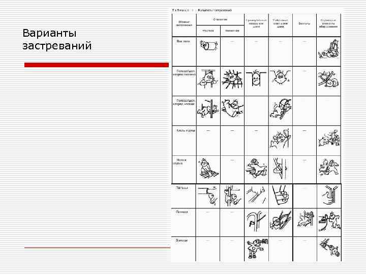 Варианты застреваний 