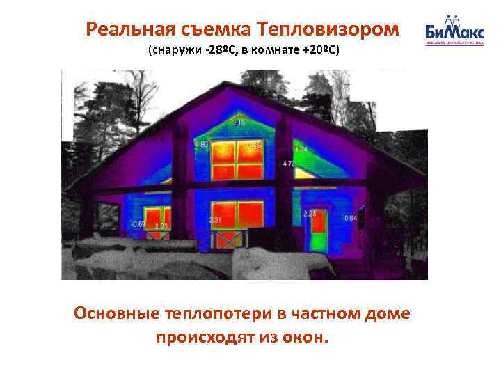  Реальная съемка Тепловизором  (снаружи -28ºС, в комнате +20ºС)    -