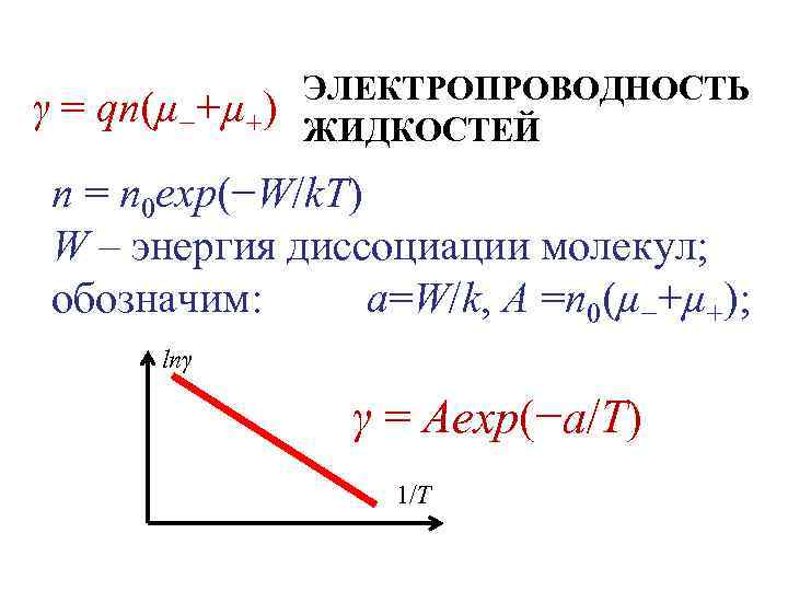     ЭЛЕКТРОПРОВОДНОСТЬ γ = qn(µ−+µ+)  ЖИДКОСТЕЙ n = n 0