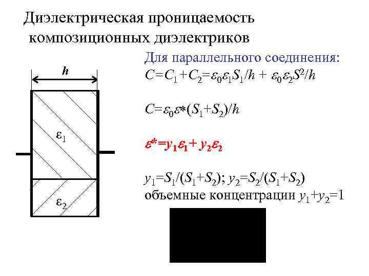 Диэлектрическая проницаемость композиционных диэлектриков    Для параллельного соединения:  h  