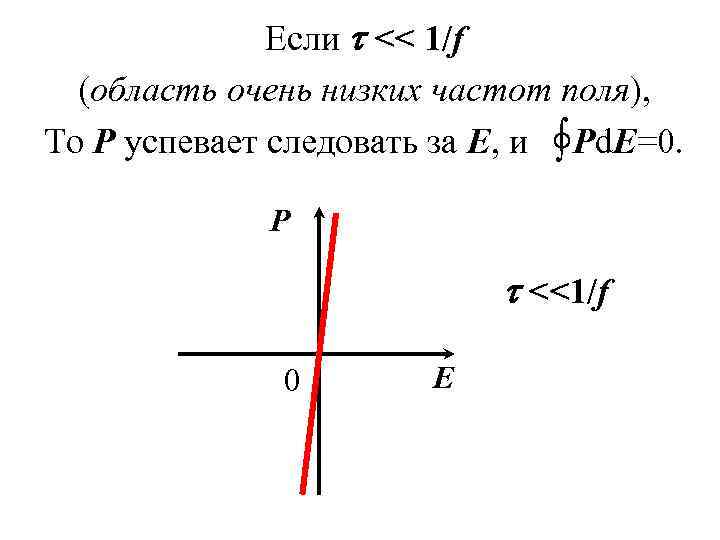    Если  << 1/f  (область очень низких частот поля), То